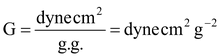 NEWTON’s LAWS OF GRAVITATION