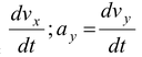 Motion In Two Dimensions