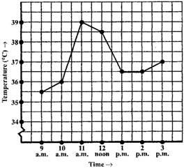 Introduction to Graphs/image001.jpg
