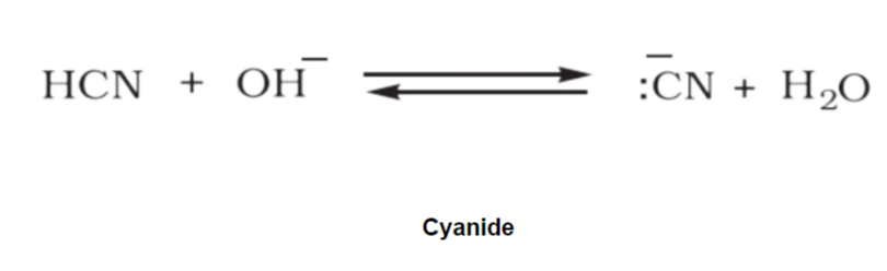 Neutrophile Example 1 