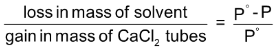 Raoult's Law