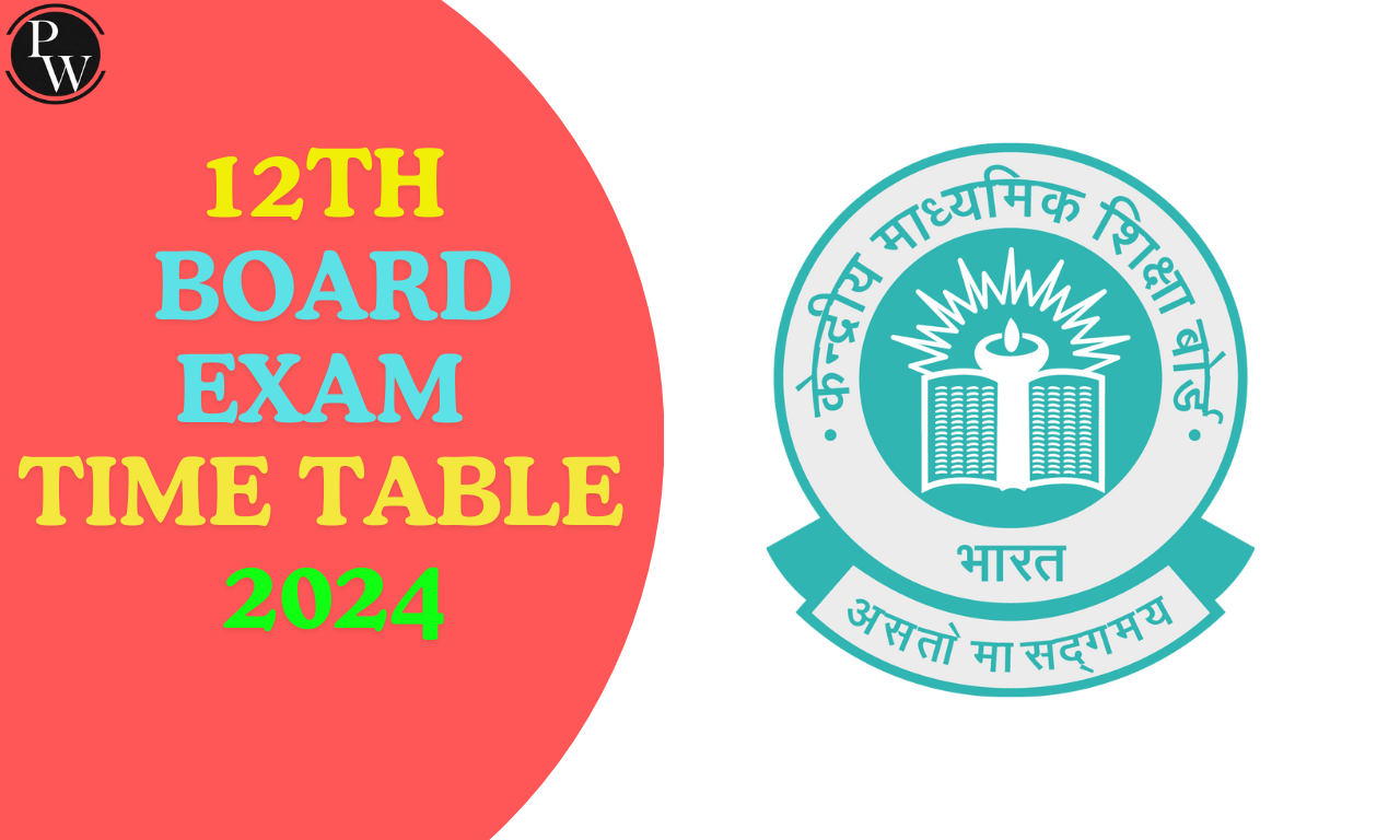 12th Board Exam Time Table 2023