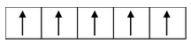 VBT For Bonding In CO−Ordination compounds
