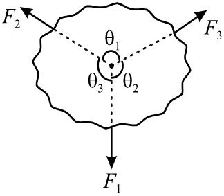 Lami Theorem