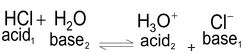 Modern Concepts of Acids and Bases