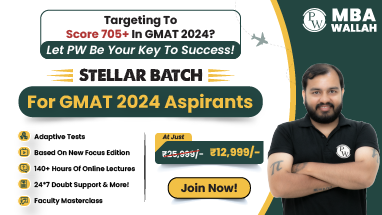 GMAT Score Calculator
