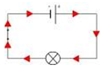 ELECTRIC CURRENT