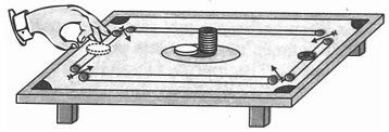 INERTIA