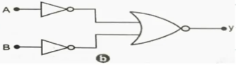 NCERT Solutions for Class 12 Physics Chapter 14- Semiconductor Electronics: Materials, Devices And Simple Circuits