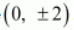 ncert solution
