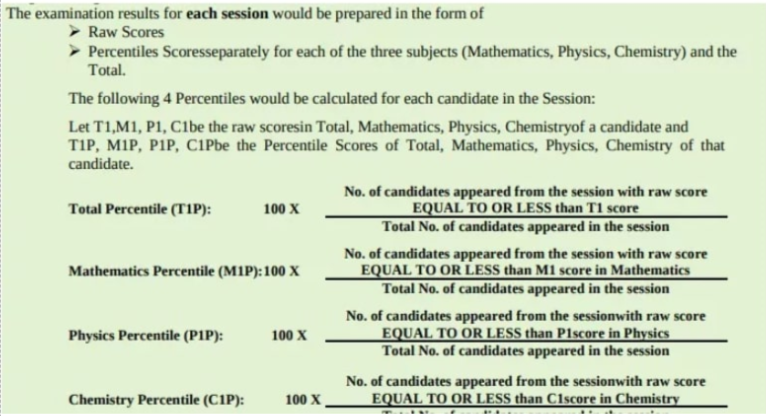 How To Calculate Percentile In JEE