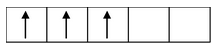 VBT For Bonding In CO−Ordination compounds