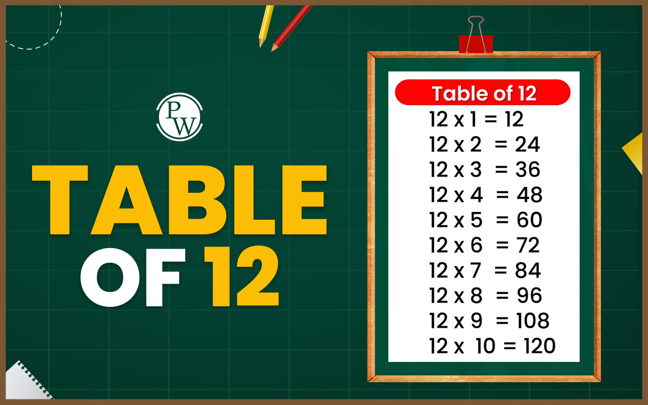 Table of 12