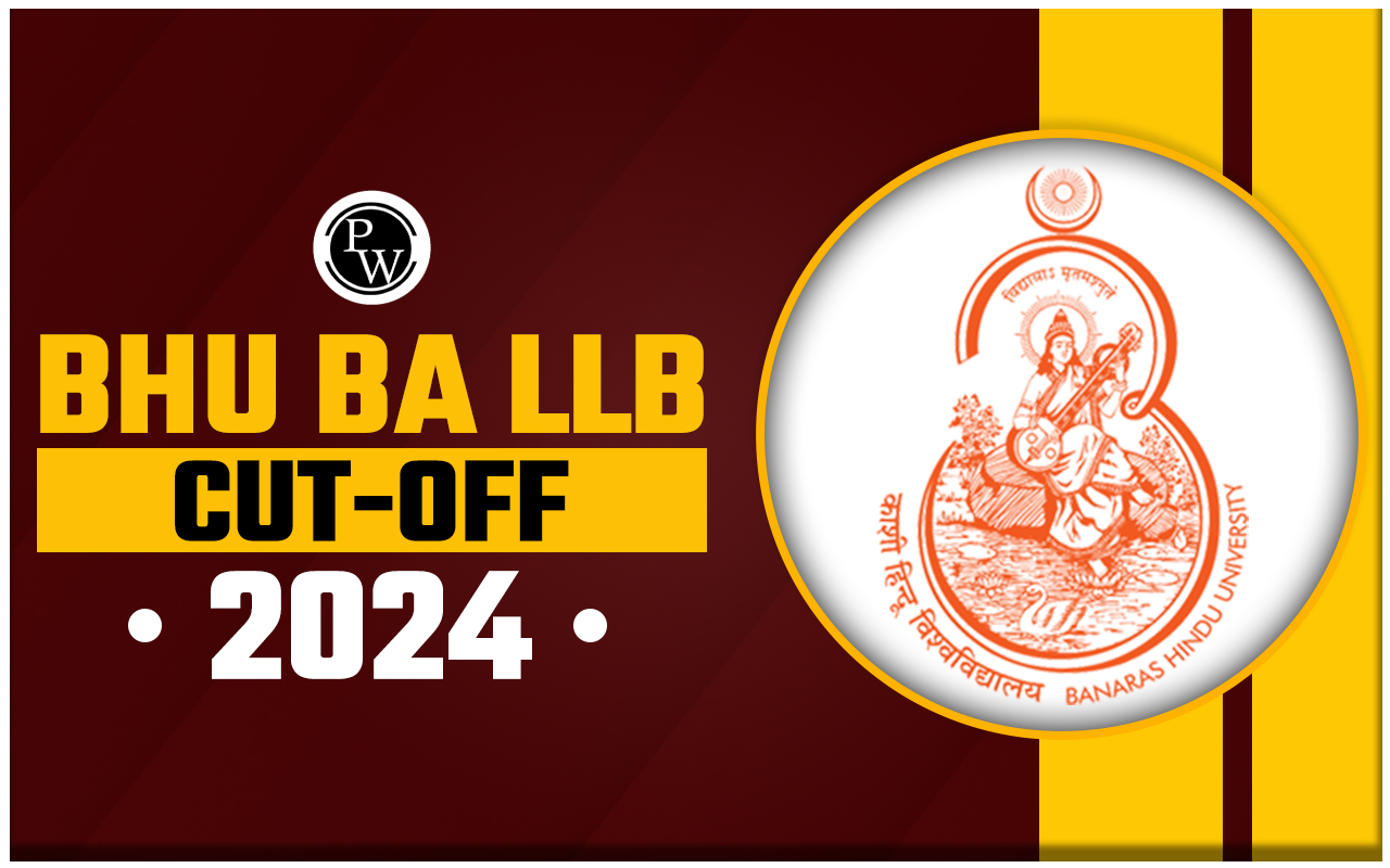 BHU BA LLB