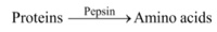 Types Of Chemical Reaction