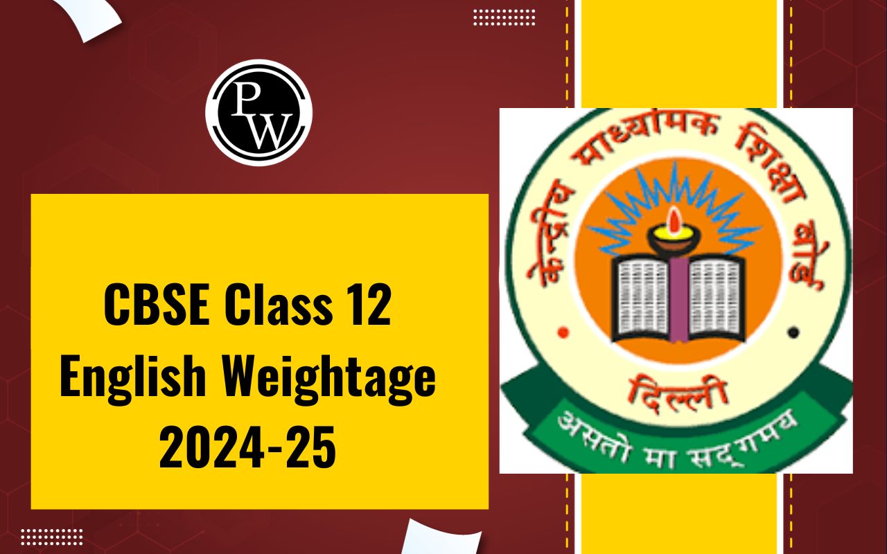 CBSE Class 12 English Weightage 2024-25