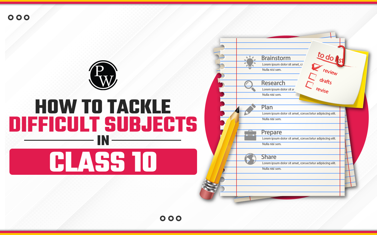 Difficult Subjects in Class 10