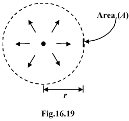 Photoelectric Effect