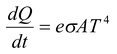 Heat Radiation