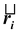 Angular Momentum
