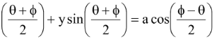 Pair of Tangents