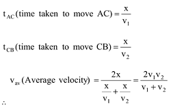 distance and displacement