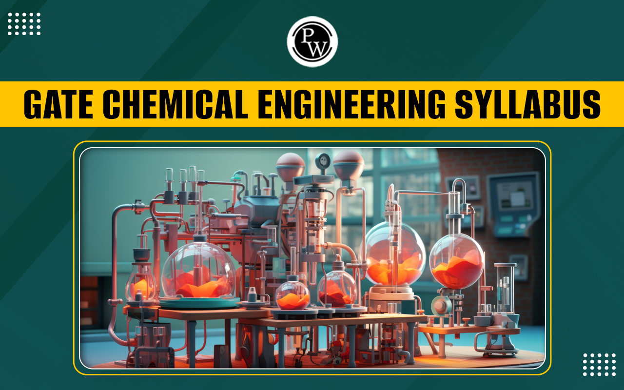 GATE Chemical Engineering Syllabus 2025