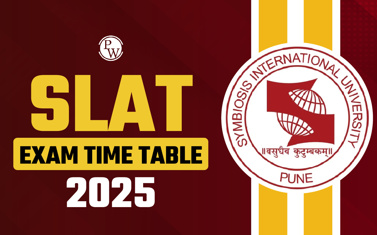 SLAT Exam Time Table 2025