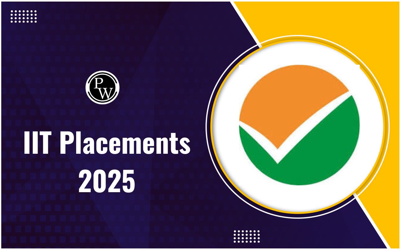 IIT Placements 2025