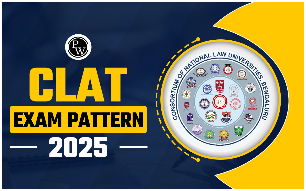 CLAT Exam Pattern 2025
