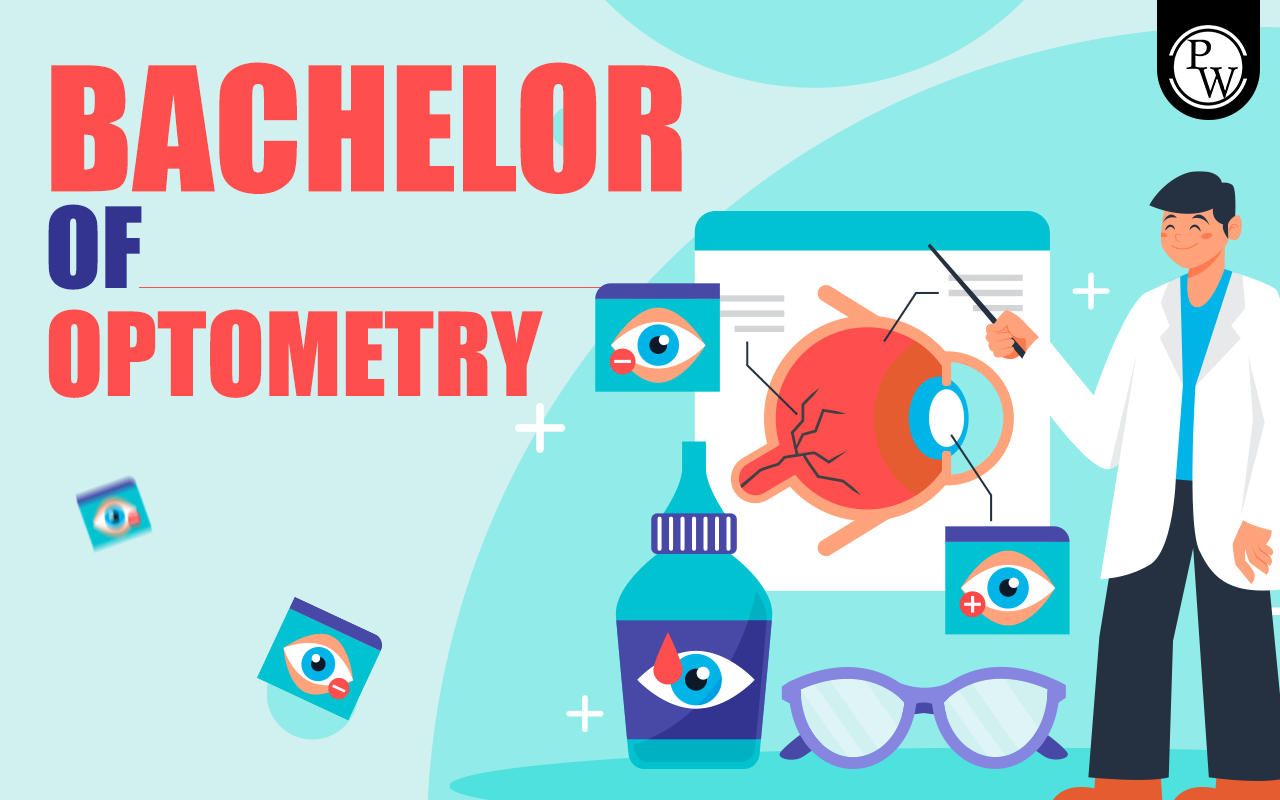 Bachelor of Optometry (B.Optom)