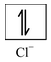 VBT For Bonding In CO−Ordination compounds