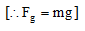 POTENTIAL ENERGY