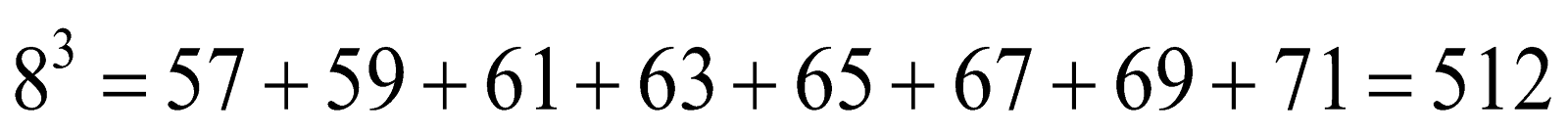 Cubes and Cube Root 