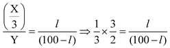 Measurement Of Unknown Resistance Using A Post Office Box