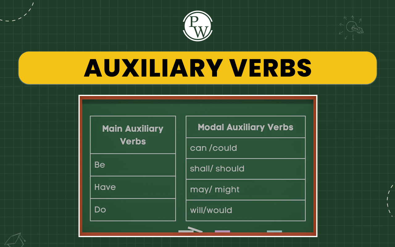 Auxiliary Verbs