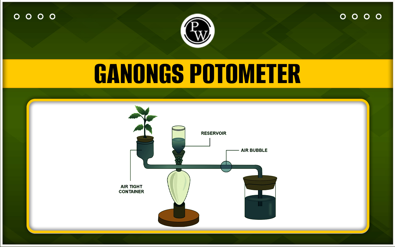 Ganongs Potometer