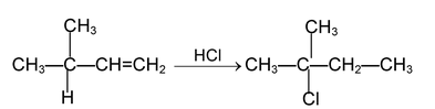 Mechanism Of Organic Reaction