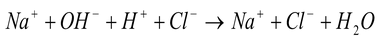 carbon and its compound