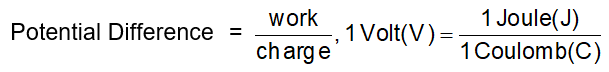 potential difference