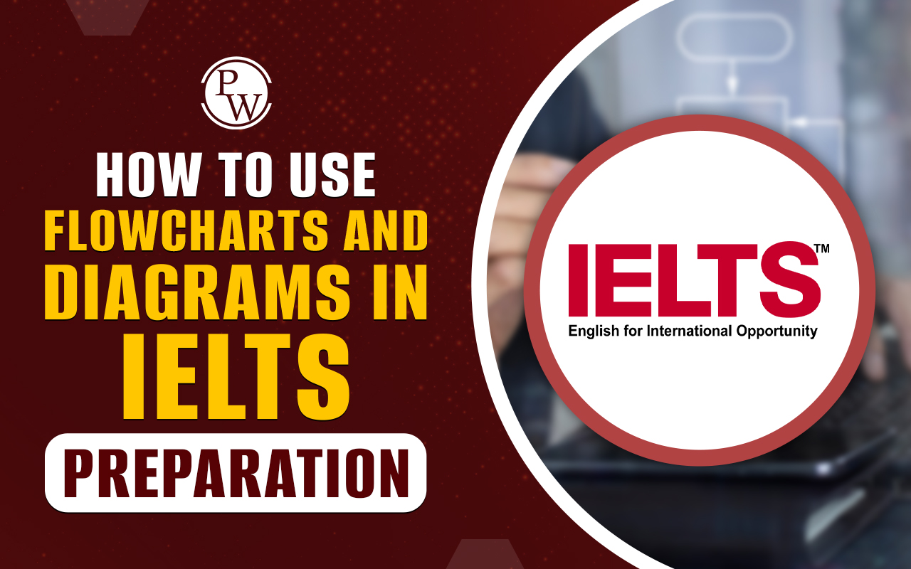 How to Use Flowcharts and Diagrams in IELTS Preparation