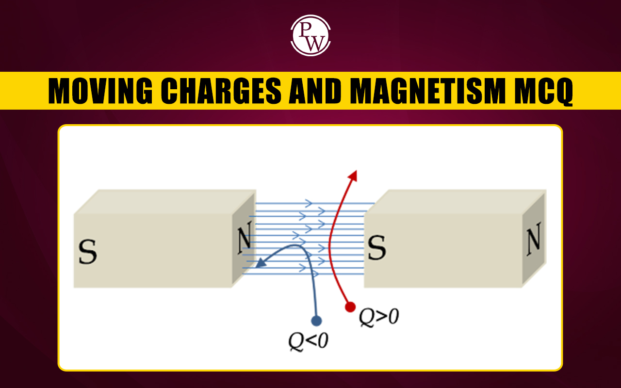 Moving Charges and Magnetism MCQs for NEET Physics with Answers