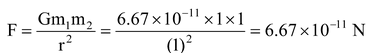 NEWTON’s LAWS OF GRAVITATION