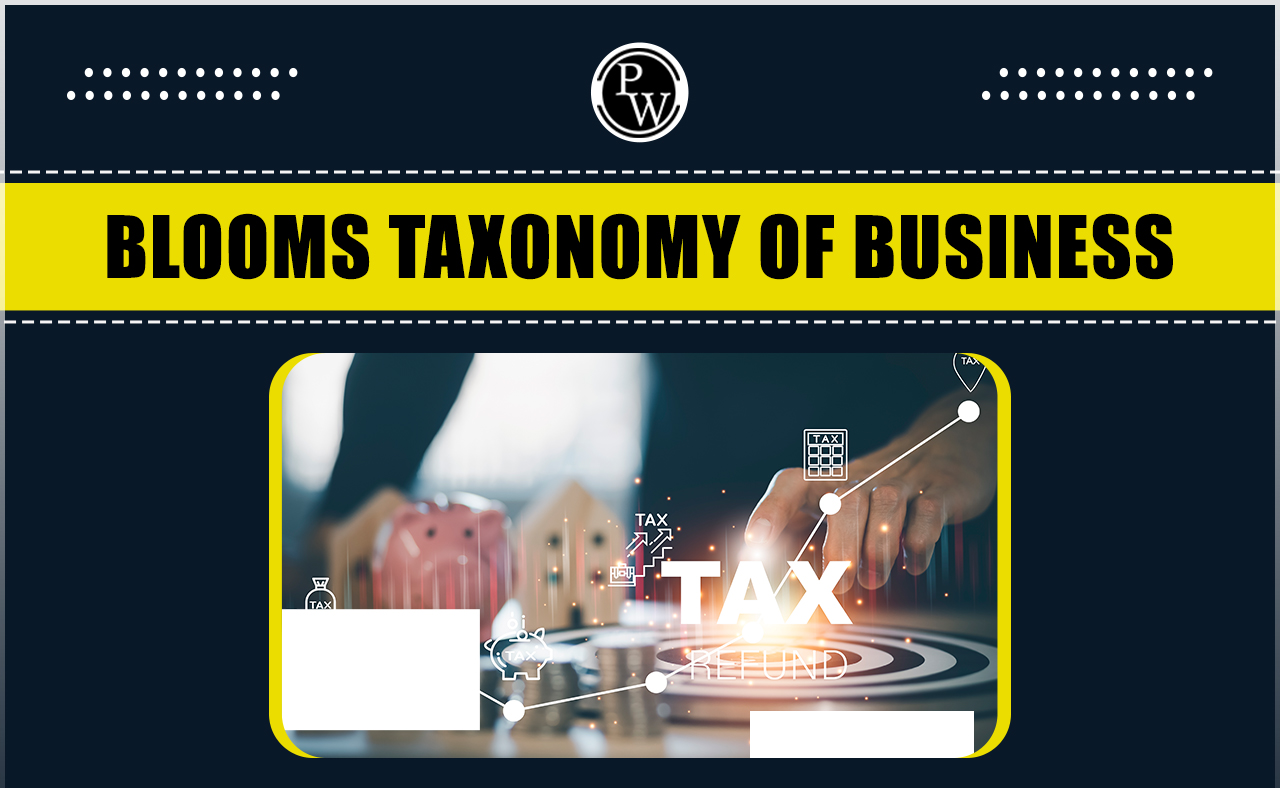 Blooms Taxonomy of Business