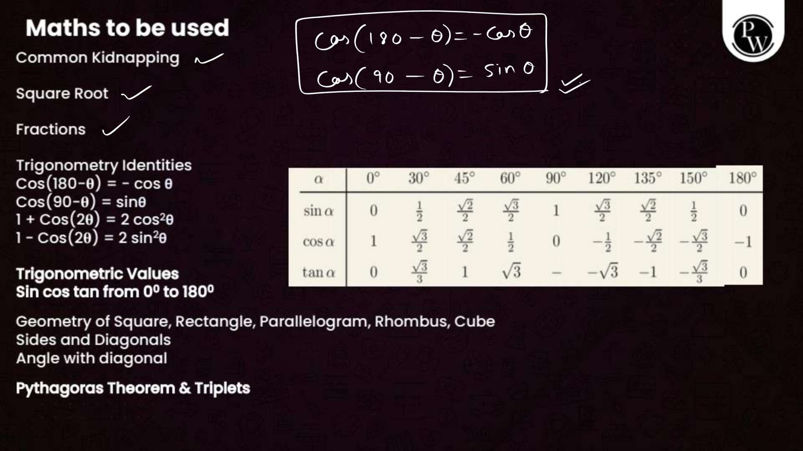 Vectors NEET Notes