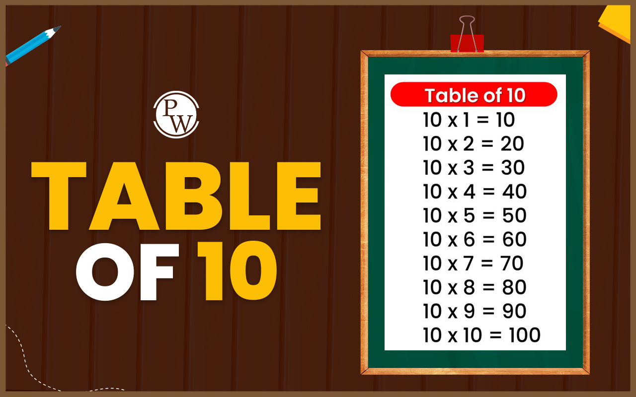 Table of 10
