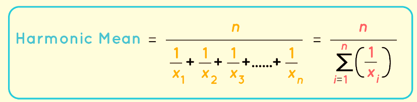 Harmonic Mean Formula 