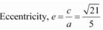 ncert solution