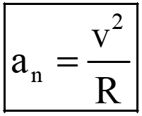 normal acceleration