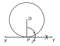 Construction Of Tangents From A Point Outside The Circle